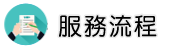 反竊聽反針孔部門調查服務流程